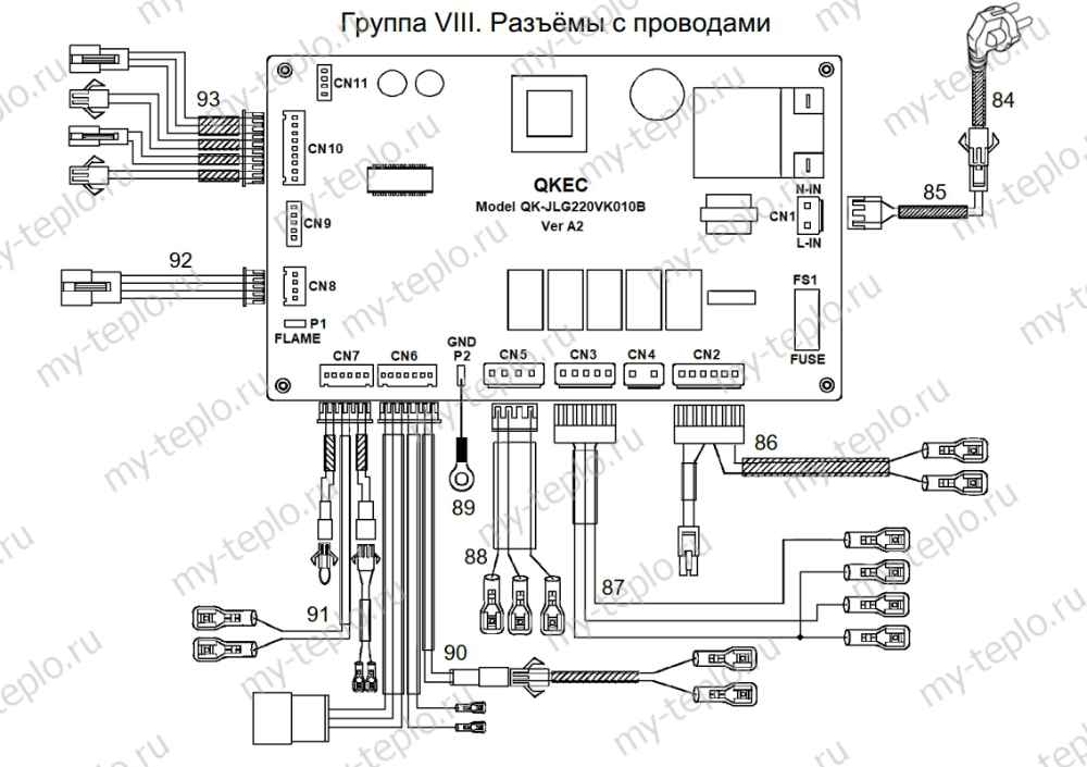 Запчасти для Arderia B10: схема Запчасти Arderia B10 купить в Барнауле
