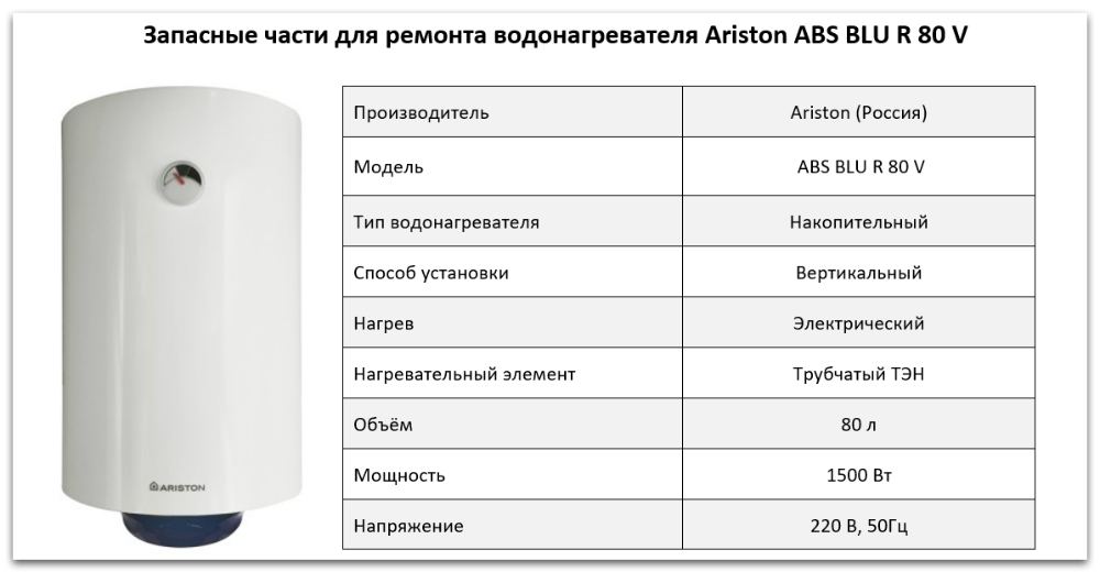 запчасти Ariston ABS BLU R 80 V Купить запчасти Ariston ABS BLU R 80 V в Барнауле