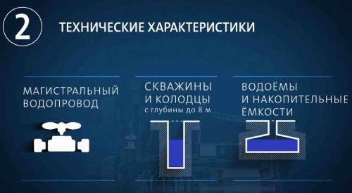 Grundfos SCALA2 3-45 Купить SCALA2 3-45 в Челябинске