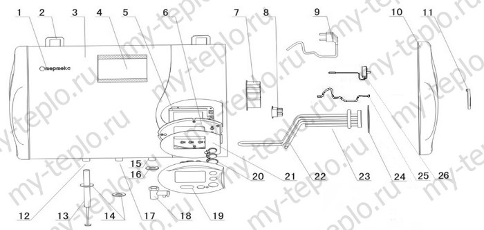 запчасти для Термекс Elite