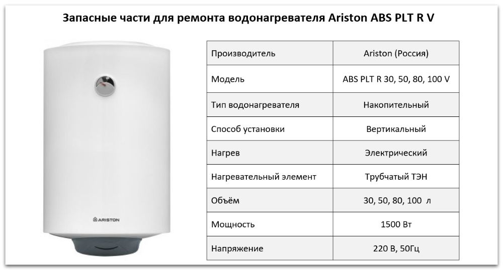 Купить запчасти Ariston ABS PLT R V в Барнауле