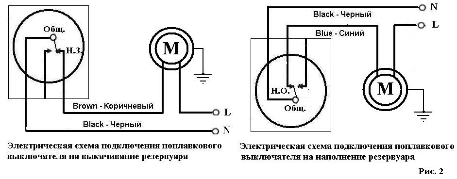 Сх-.электрических-подключений-насоса.1.jpg Сх-.электрических-подключений-насоса.1.jpg
