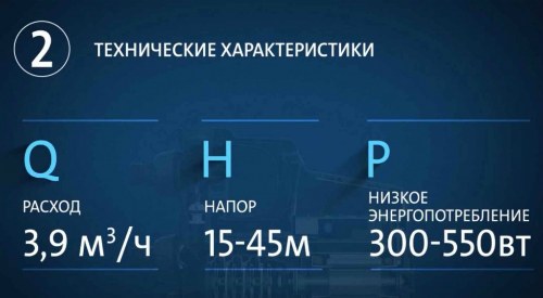 Grundfos SCALA2 3-45 SCALA2 3-45 цена в Челябинске