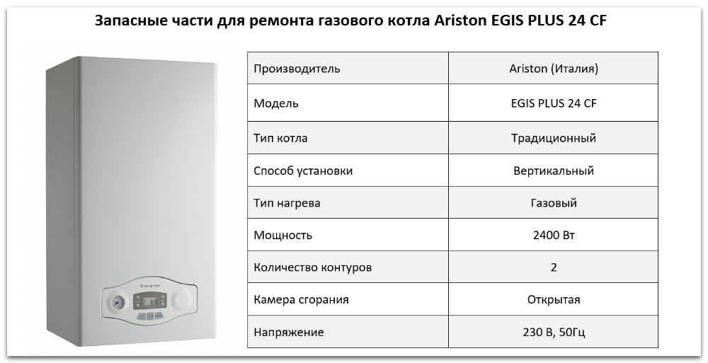 Купить запчасти Ariston EGIS PLUS 24 CF в Барнауле