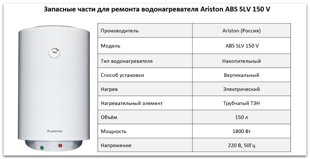 Купить запчасти Ariston ABS SLV 150 V в Барнауле