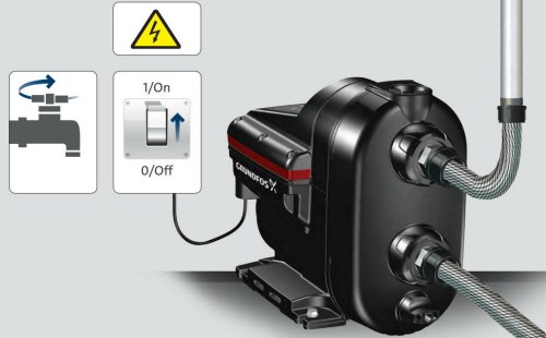 Grundfos SCALA2 3-45 SCALA2 3-45 цена в Челябинске